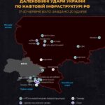 Від тюмені до волгограда: як палає тил рф завдяки українським «санкціям»